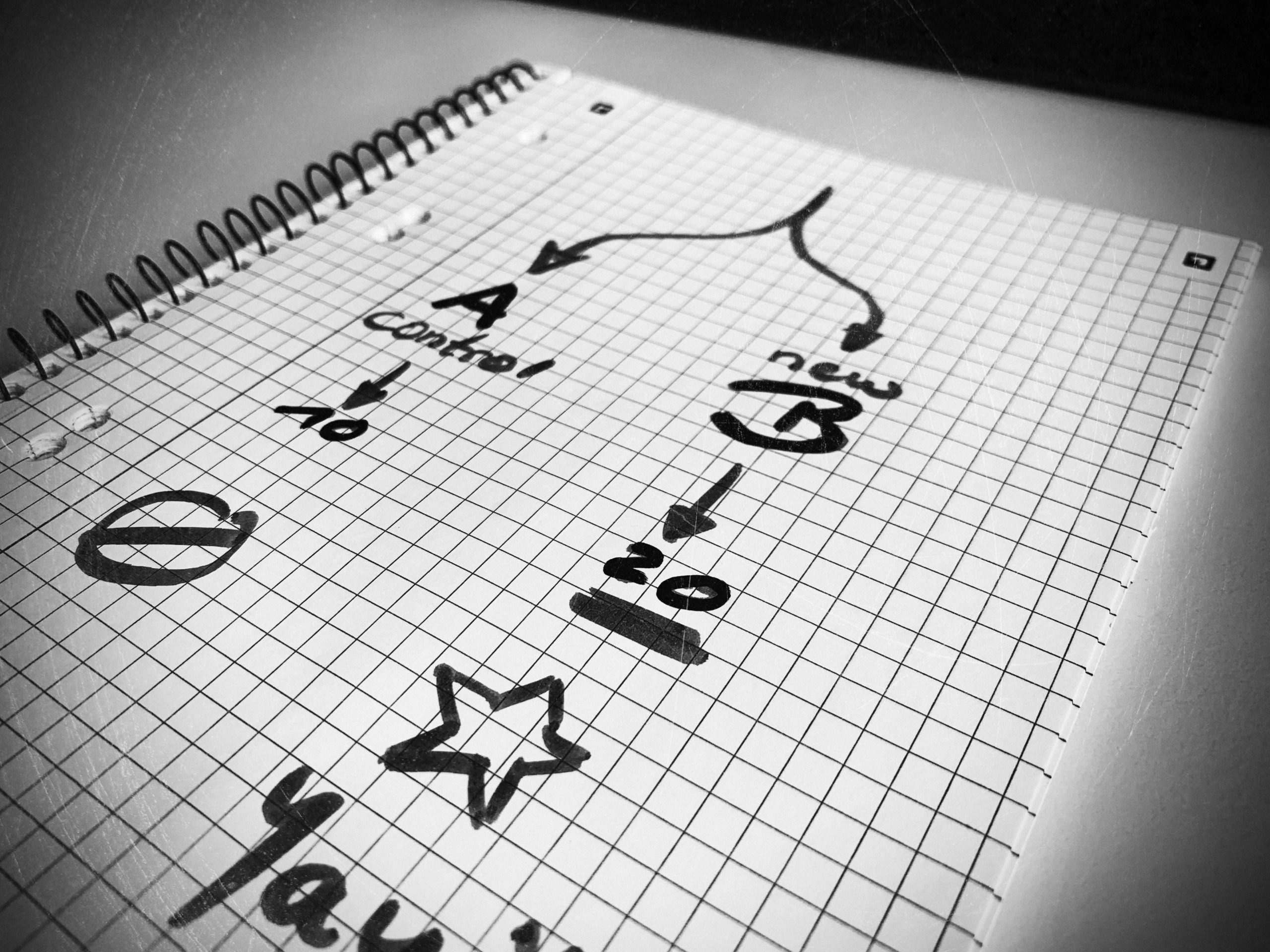 A/B-Testing im UI-Design: Optimierung von Benutzeroberflächen für ...